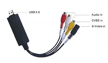 Adaptador Gravador de Audio e Video USB/ Dispositivo de Captura * USB * (Cod. 27886-1)  - Transforma a USB em saidas RCA fêmea e S-Video
